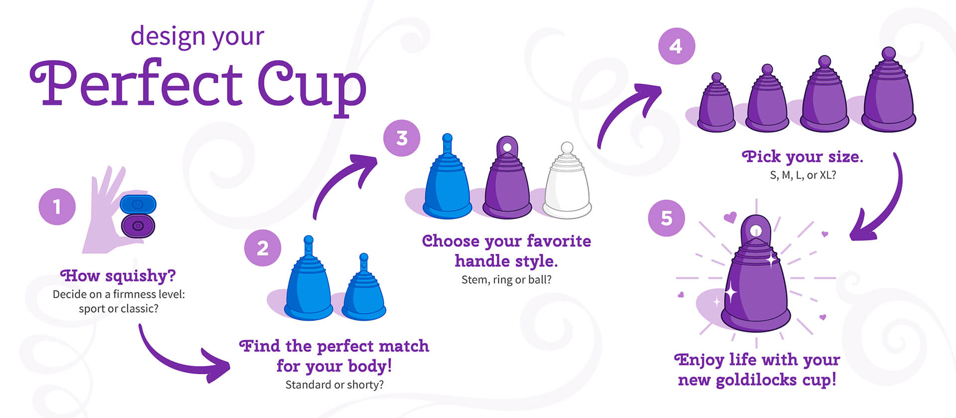 how to select the best menstrual cup step by step guide