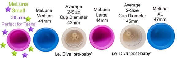 Menstrual cup comparison for teens