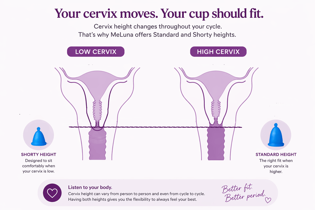 Why You May Want Multiple Menstrual Cups