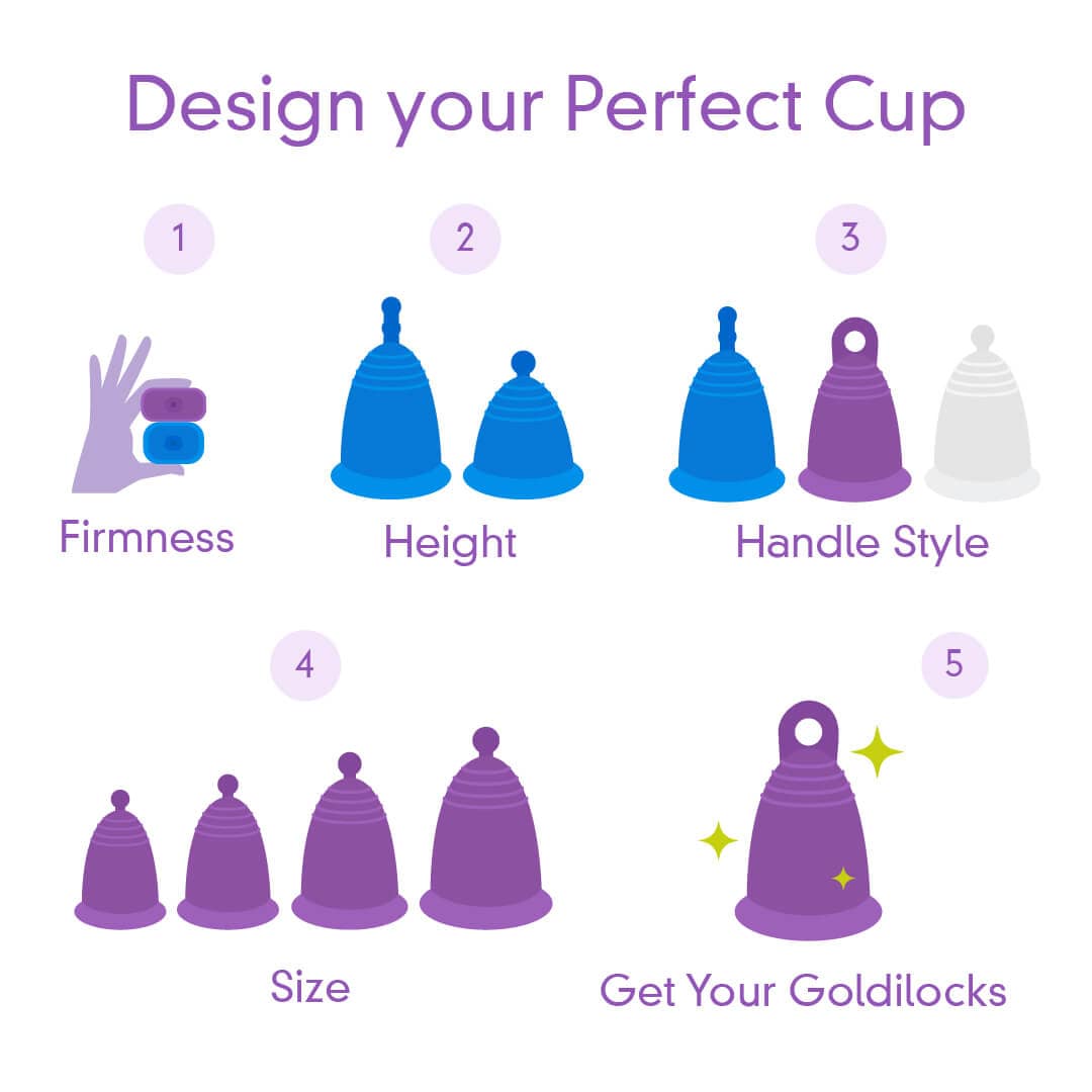 Design your perfect cup - MeLuna