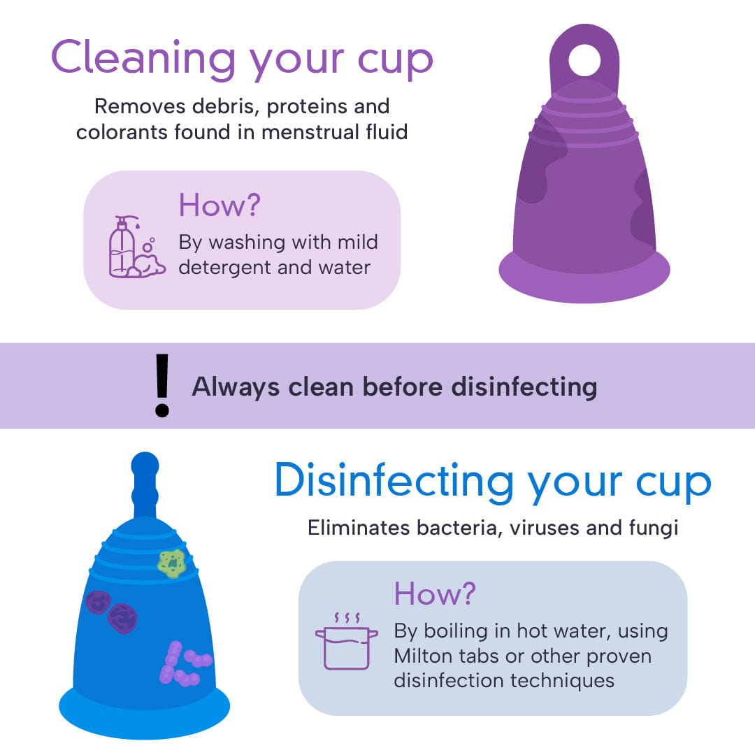 How To Clean Sanitize Disinfect A Menstrual Cup MeLuna USA how-to-clean-sanitize-disinfect-a-menstrual-cup-meluna-usa
