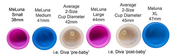 menstrual cup comparison in diameters showing a diva cup