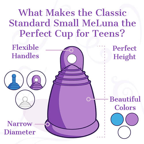 criteria for menstrual cup best for teens