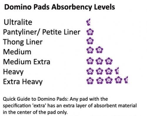 Domino Pads Domino Cloth Pads Petite MINI Medium in KEEPDRY 