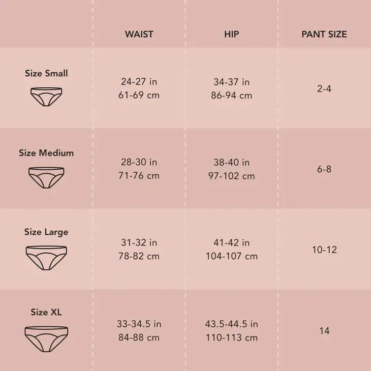 How Does Period Underwear Work? – LOLA