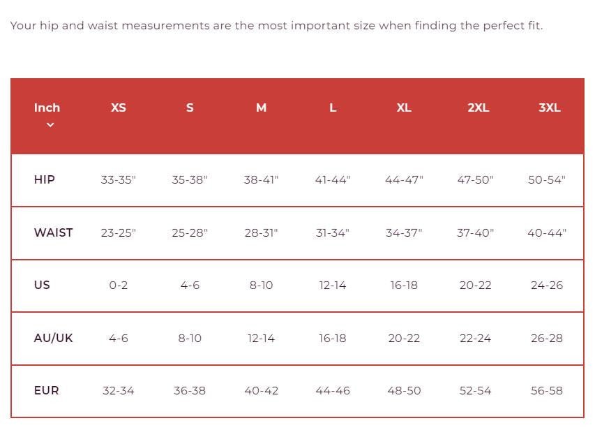 Tanga Proof Period