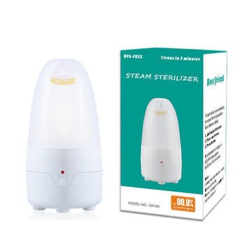  Steam Disinfection Device (Menstrual Cups or Face Masks) 